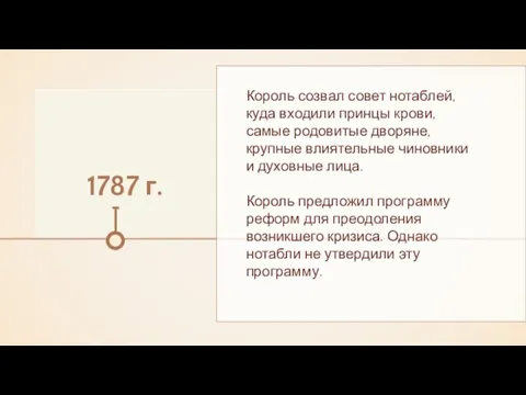 1787 г. Король созвал совет нотаблей, куда входили принцы крови, самые родовитые