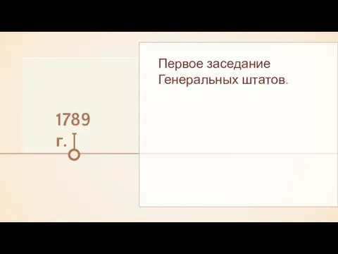 1789 г. Первое заседание Генеральных штатов.