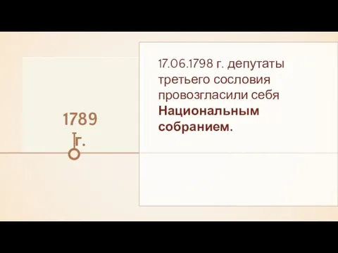 1789 г. 17.06.1798 г. депутаты третьего сословия провозгласили себя Национальным собранием.