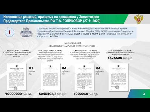 Исполнение решений, принятых на совещании у Заместителя Председателя Правительства РФ Т.А. ГОЛИКОВОЙ