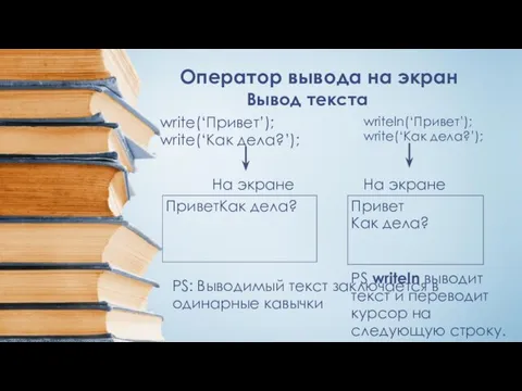 Оператор вывода на экран Вывод текста write(‘Привет’); write(‘Как дела?’); ПриветКак дела? На