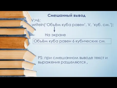 Смешанный вывод V:=6; writeln(‘Объём куба равен’, V, ‘куб. см.’); Объём куба равен