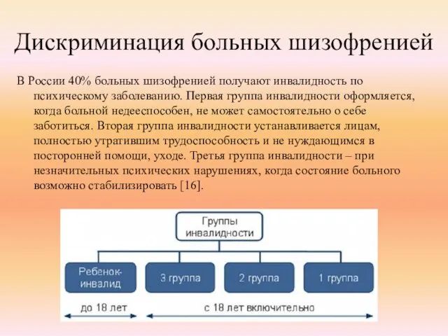 Дискриминация больных шизофренией В России 40% больных шизофренией получают инвалидность по психическому