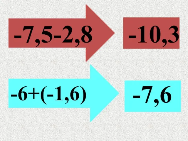 -7,5-2,8 -10,3 -6+(-1,6) -7,6