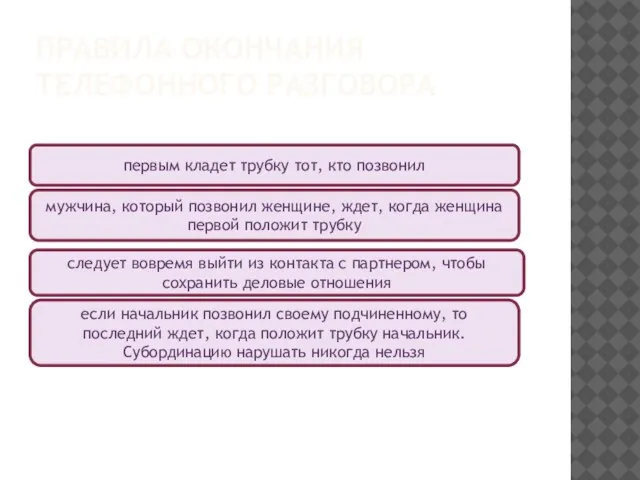 ПРАВИЛА ОКОНЧАНИЯ ТЕЛЕФОННОГО РАЗГОВОРА первым кладет трубку тот, кто позвонил мужчина, который