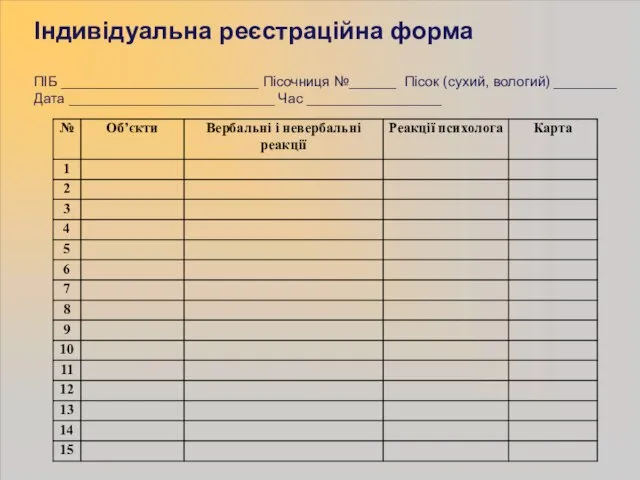 Індивідуальна реєстраційна форма ПІБ _________________________ Пісочниця №______ Пісок (сухий, вологий) ________ Дата __________________________ Час _________________