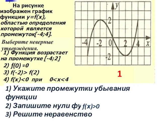 f(0) 1) Укажите промежутки убывания функции 2) Запишите нули функции 3) Решите