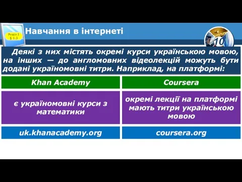 Навчання в інтернеті Розділ 1 § 1.3 Деякі з них містять окремі