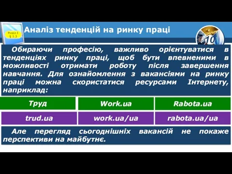 Аналіз тенденцій на ринку праці Розділ 1 § 1.3 Обираючи професію, важливо