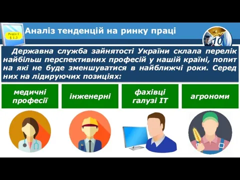 Аналіз тенденцій на ринку праці Розділ 1 § 1.3 Державна служба зайнятості