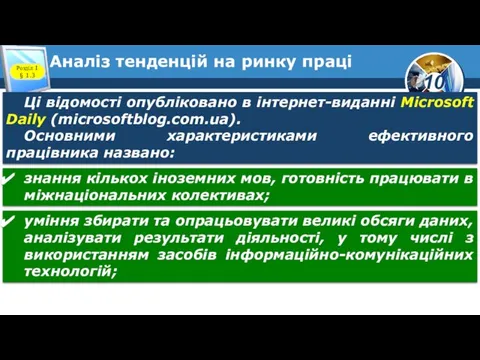 Аналіз тенденцій на ринку праці Розділ 1 § 1.3 Ці відомості опубліковано