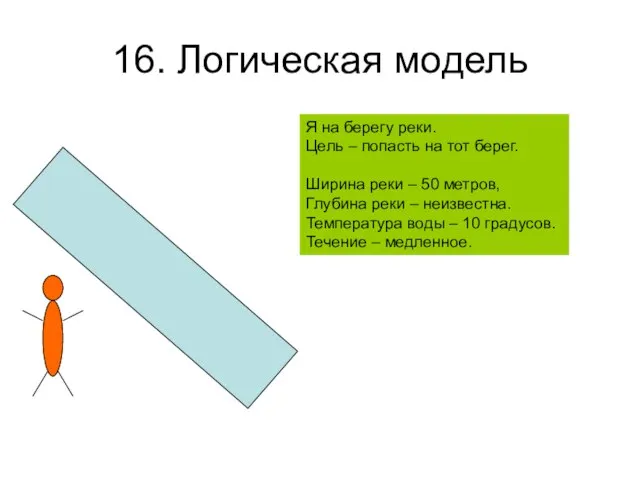 16. Логическая модель Я на берегу реки. Цель – попасть на тот