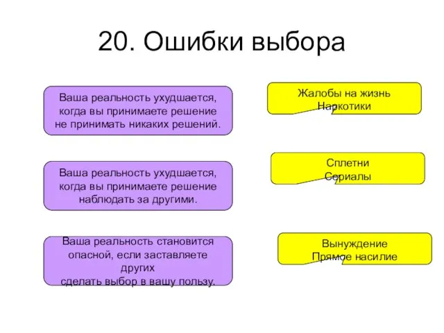 20. Ошибки выбора Ваша реальность ухудшается, когда вы принимаете решение не принимать