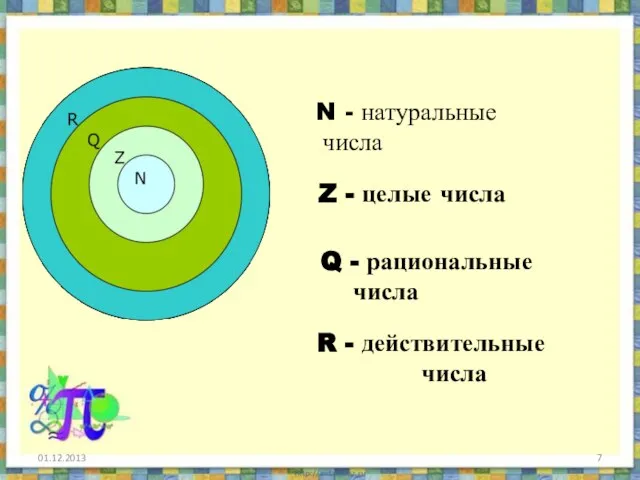 01.12.2013 N - натуральные числа Z - целые числа Q - рациональные