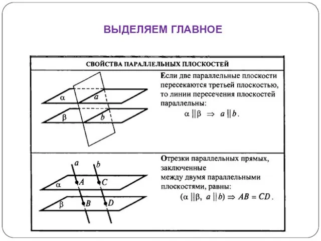 ВЫДЕЛЯЕМ ГЛАВНОЕ