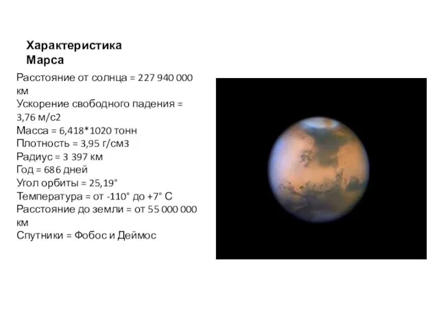 Характеристика Марса Расстояние от солнца = 227 940 000 км Ускорение свободного