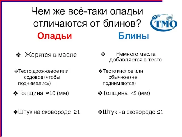 Чем же всё-таки оладьи отличаются от блинов? Оладьи Жарятся в масле Блины