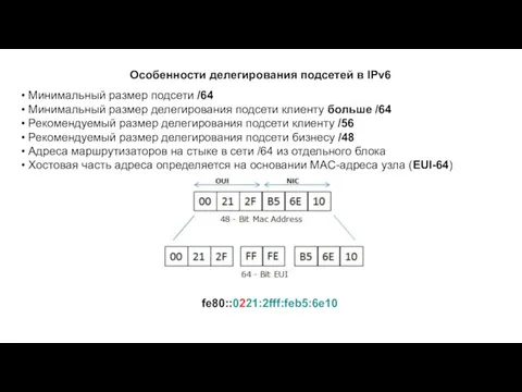 Особенности делегирования подсетей в IPv6 Минимальный размер подсети /64 Минимальный размер делегирования