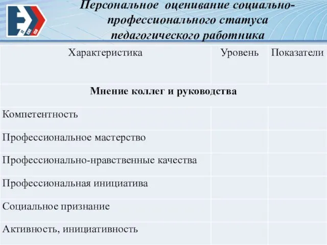 Персональное оценивание социально-профессионального статуса педагогического работника