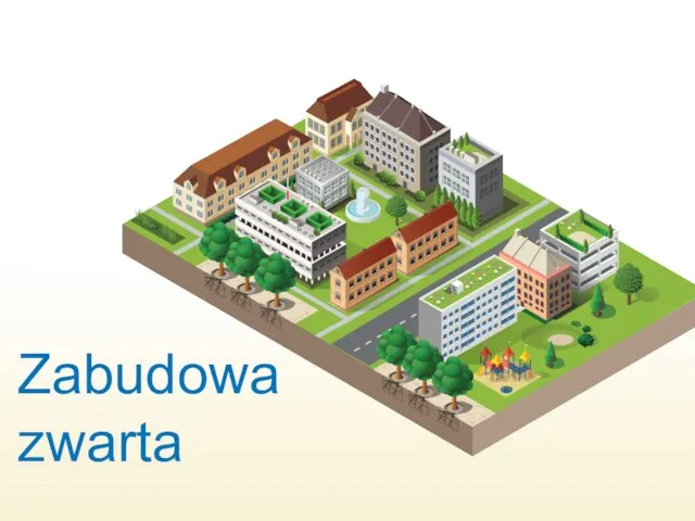 Zabudowa zwarta