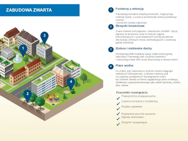 Skrzynki korzeniowe Znane również pod pojęciem „zawieszone chodniki”, łączą dążenie do tworzenia