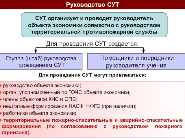 Руководство СУТ СУТ организует и проводит руководитель объекта экономики совместно с руководством