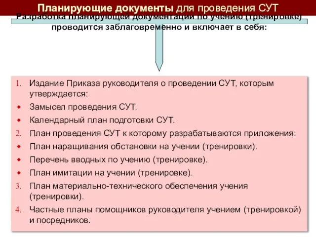 Планирующие документы для проведения СУТ Издание Приказа руководителя о проведении СУТ, которым