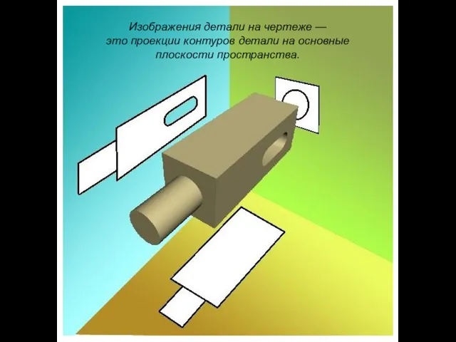 Изображения детали на чертеже — это проекции контуров детали на основные плоскости пространства.