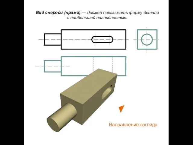 Вид спереди (прямо) — должен показывать форму детали с наибольшей наглядностью. Направление взгляда