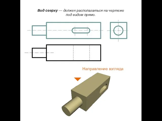 Вид сверху — должен располагаться на чертеже под видом прямо. Направление взгляда