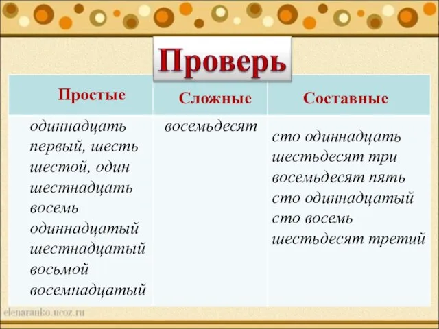 Простые Сложные Составные одиннадцать первый, шесть шестой, один шестнадцать восемь одиннадцатый шестнадцатый