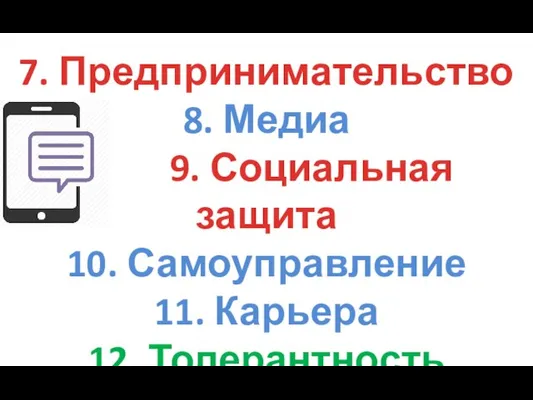 7. Предпринимательство 8. Медиа 9. Социальная защита 10. Самоуправление 11. Карьера 12. Толерантность