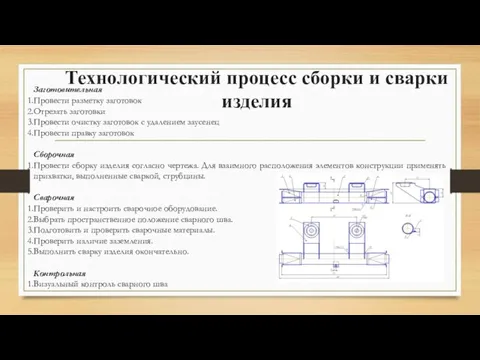 Заготовительная Провести разметку заготовок Отрезать заготовки Провести очистку заготовок с удалением заусенец