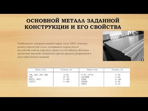 ОСНОВНОЙ МЕТАЛЛ ЗАДАННОЙ КОНСТРУКЦИИ И ЕГО СВОЙСТВА Особенности электрошлаковой сварки стали 16ГС: