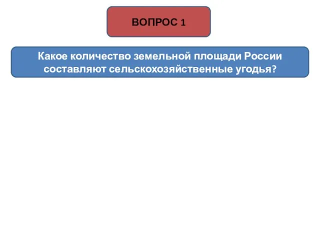 Какое количество земельной площади России составляют сельскохозяйственные угодья? ВОПРОС 1