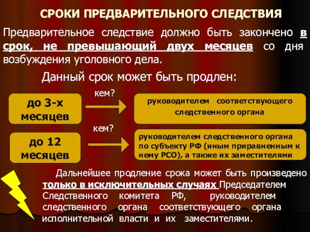 СРОКИ ПРЕДВАРИТЕЛЬНОГО СЛЕДСТВИЯ Предварительное следствие должно быть закончено в срок, не превышающий