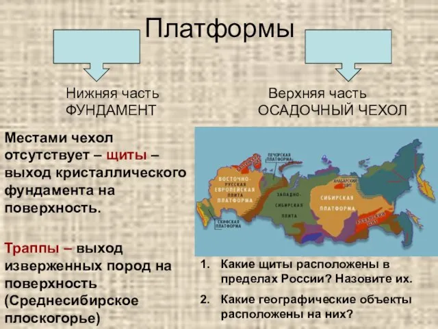 Платформы Нижняя часть Верхняя часть ФУНДАМЕНТ ОСАДОЧНЫЙ ЧЕХОЛ Местами чехол отсутствует –