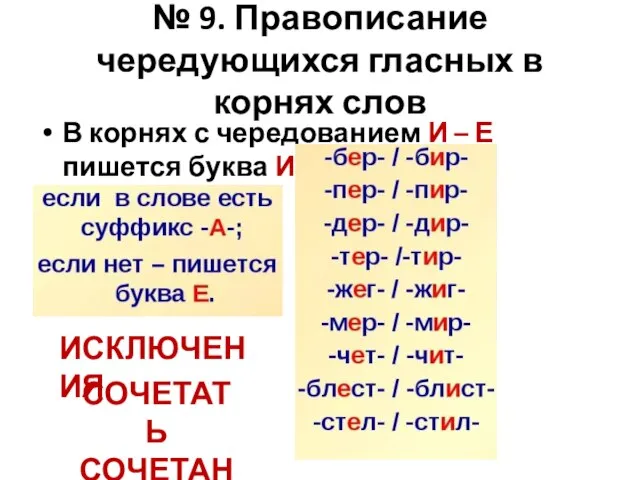 № 9. Правописание чередующихся гласных в корнях слов В корнях с чередованием