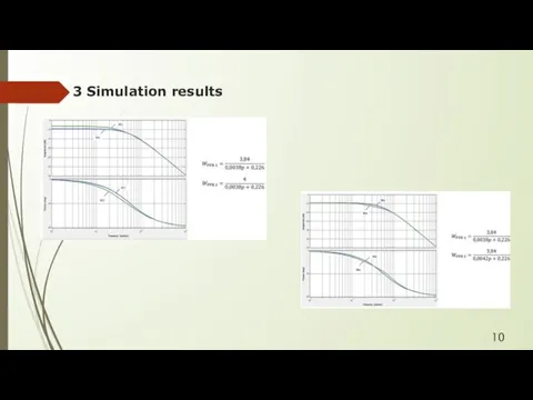 3 Simulation results