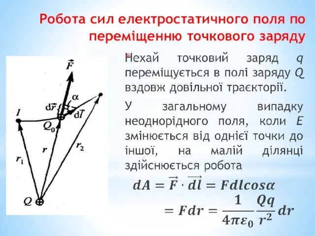 Робота сил електростатичного поля по переміщенню точкового заряду