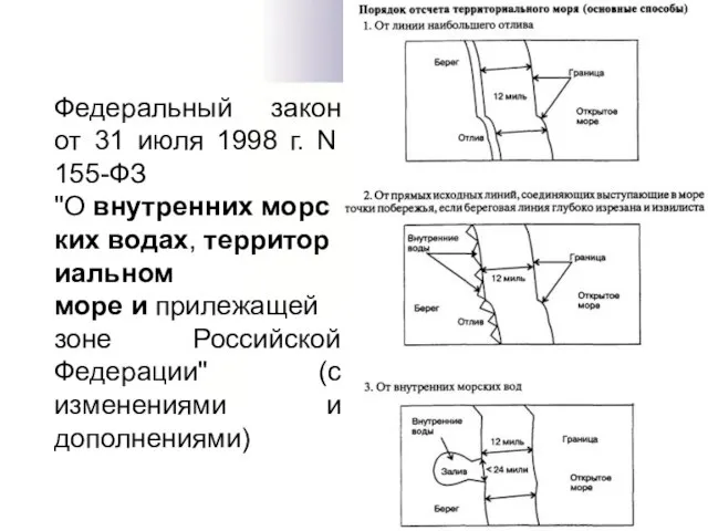 Федеральный закон от 31 июля 1998 г. N 155-ФЗ "О внутренних морских