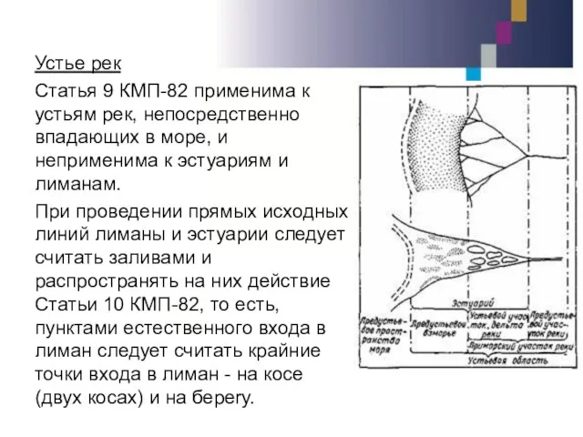 Устье рек Статья 9 КМП-82 применима к устьям рек, непосредственно впадающих в