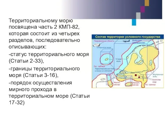 Территориальному морю посвящена часть 2 КМП-82, которая состоит из четырех разделов, последовательно