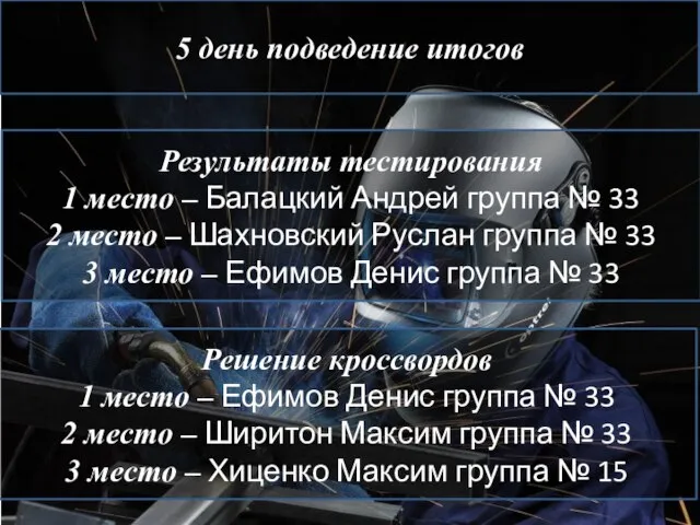 5 день подведение итогов Результаты тестирования 1 место – Балацкий Андрей группа