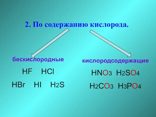 2. По содержанию кислорода. бескислородные HF HCl HBr HI H2S кислородсодержащие HNO3 H2SO4 H2CO3 H3PO4