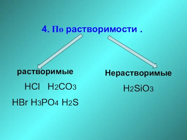 4. По растворимости . растворимые HCl H2CO3 HBr H3PO4 H2S Нерастворимые H2SiO3