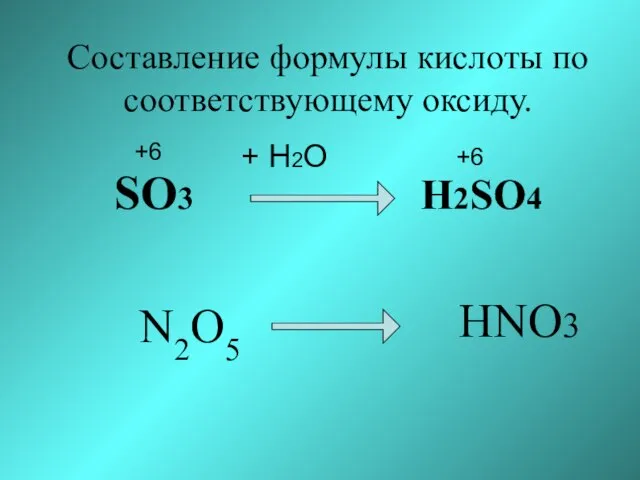 Составление формулы кислоты по соответствующему оксиду. SO3 H2SO4 + H2O +6 +6 N2O5 HNO3