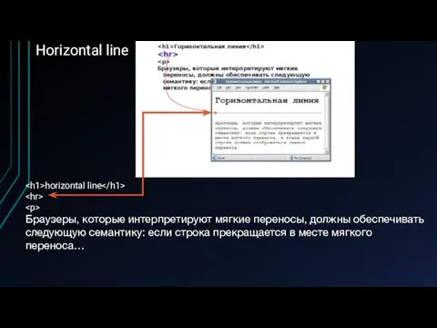 Horizontal line horizontal line Браузеры, которые интерпретируют мягкие переносы, должны обеспечивать следующую