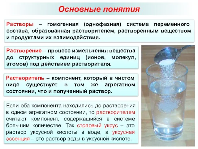 Основные понятия Растворы – гомогенная (однофазная) система переменного состава, образованная растворителем, растворенным