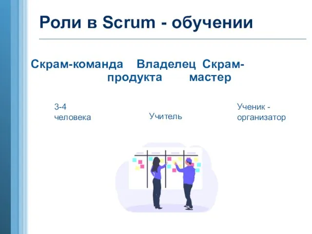 Роли в Scrum - обучении Скрам-команда Владелец Скрам- продукта мастер Учитель Ученик - организатор 3-4 человека